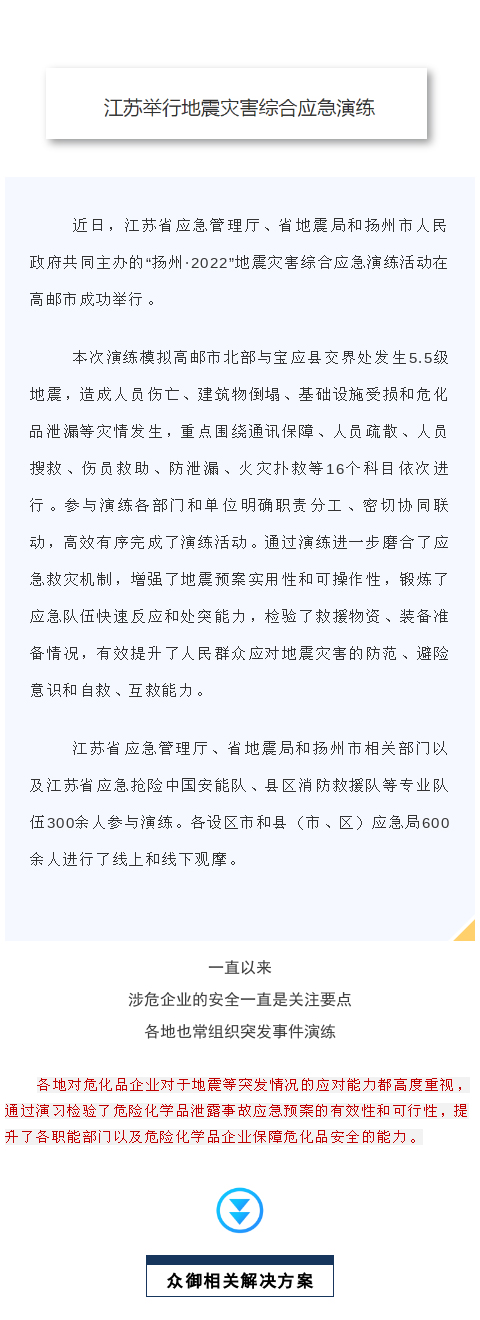 【解決方案】涉危企業(yè)如何應(yīng)對(duì)地震等突發(fā)事件？(圖1)