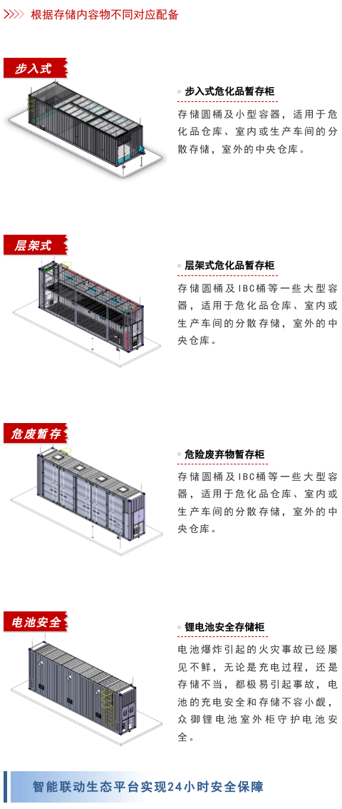三峽新能源背后的安全新力量！(圖5)