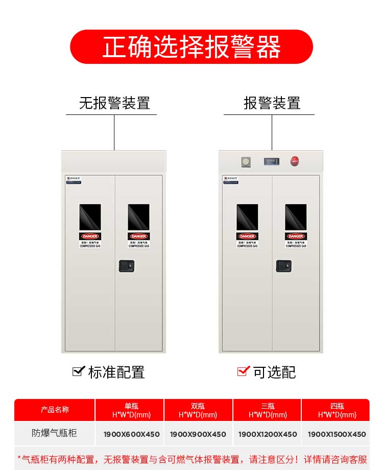 氫氣防爆氣瓶柜規(guī)格尺寸