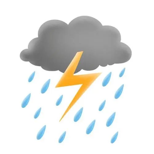 【防災減災】夏日已至，雷暴天氣，?；肥褂么鎯σ獓啦槟男┓矫?？(圖2)