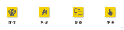 【防災減災】夏日已至，雷暴天氣，危化品使用存儲要嚴查哪些方面？(圖6)