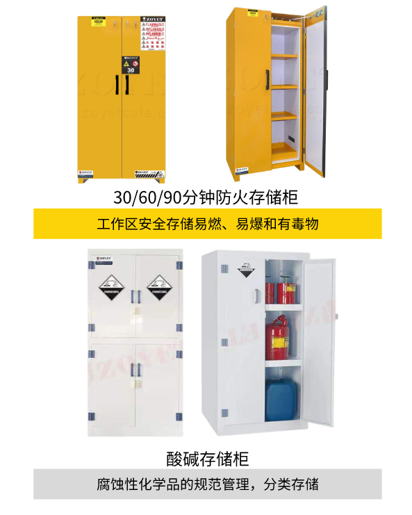 【防災減災】夏日已至，雷暴天氣，危化品使用存儲要嚴查哪些方面？(圖11)